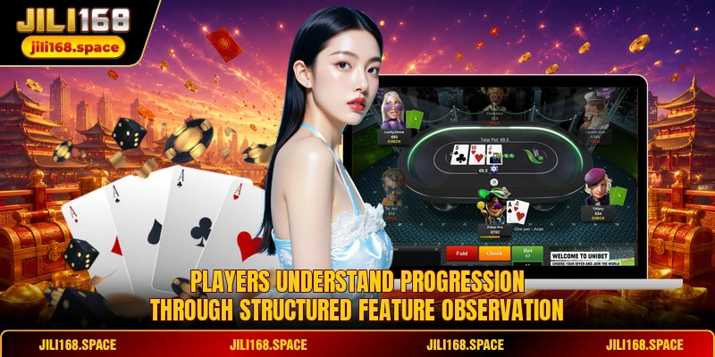 Players understand progression through structured feature observation